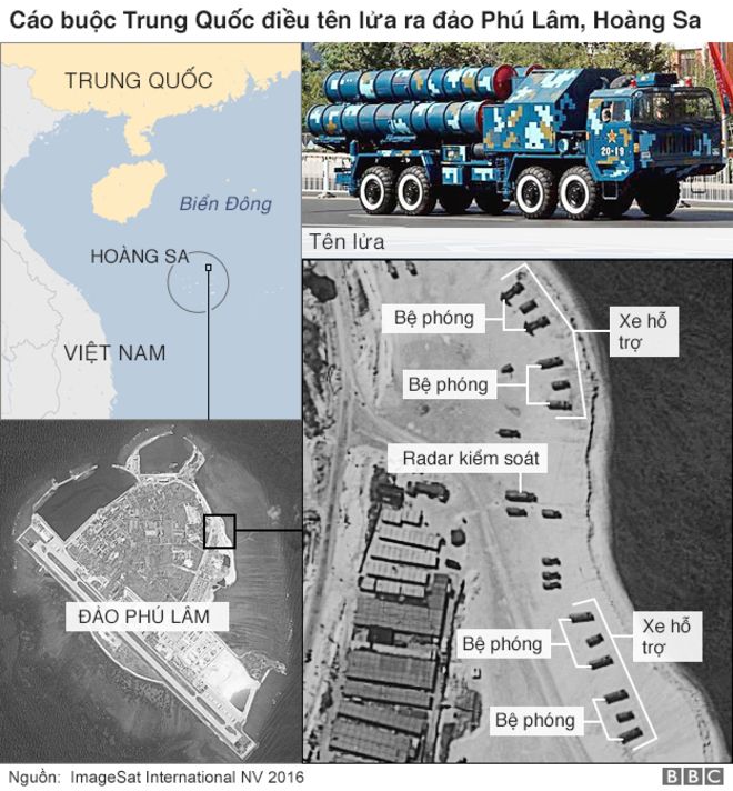 Nghi án các giàn tên lửa Trung Quốc mới bố trí ở Phú Lâm. Ảnh từ vệ tinh.