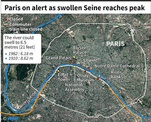 Theo AFP, trận ngập lụt xảy ra sau một đợt mưa lớn kéo dài nhiều ngày khiến sông Seine dâng cao 6,09m - cao nhất trong hơn 30 năm qua, dẫn đến vỡ bờ, nhấn chìm nhiều tuyến đường ở thủ đô Paris.
