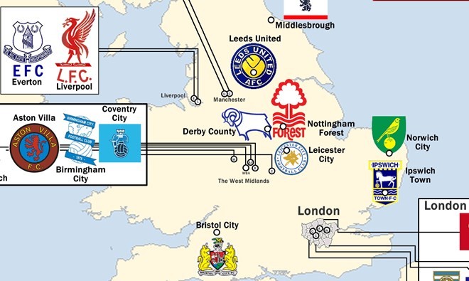 Leicester City và Nottingham Forest có vị trí địa lý khá gần nhau ở vùng East Midlands. (Ảnh: Getty)