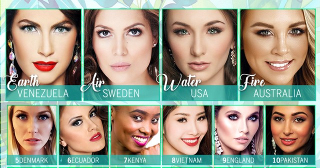Bảng dự đoán Top 10 hoa hậu trái đất 2016 của Missosology