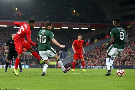 Daniel Sturridge cũng không thể giúp Liverpool đánh bại đội bóng hạng tư. (Nguồn: Daily Mail)