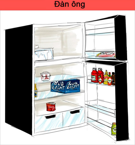 …trong khi tủ lạnh của đàn ông thì chỉ ít ỏi một vài thứ.