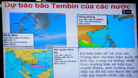  Dự báo bão Tembin của các nước khá tương đồng.
