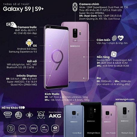 Thông tin chi tiết của SamsungS9/S9+
