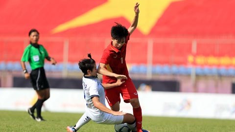 ĐT nữ Việt Nam sẽ dưỡng sức trong trận đấu với Australia?