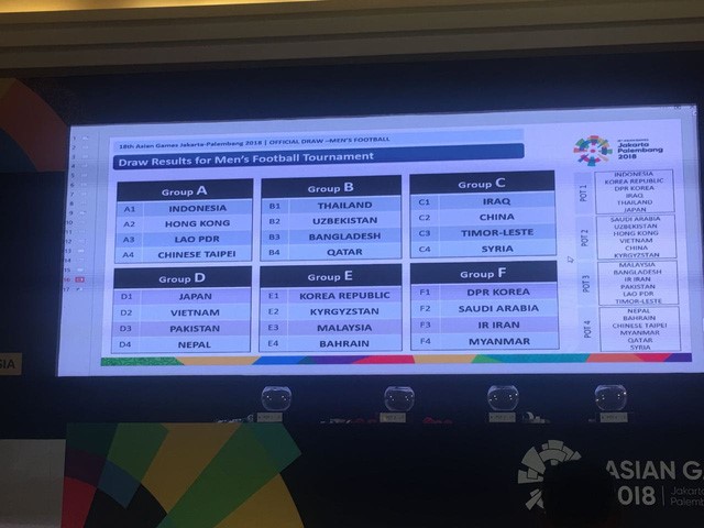 Đội tuyển U-23 VN nằm ở bảng D chung với Nhật Bản, Pakisan và Nepal - Ảnh: TUẤN ĐOÀN
