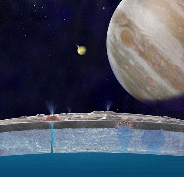 Lỗ thủy nhiệt trong đại dương của vệ tinh Enceladus quay quanh sao Thổ - Ảnh: Dailymail