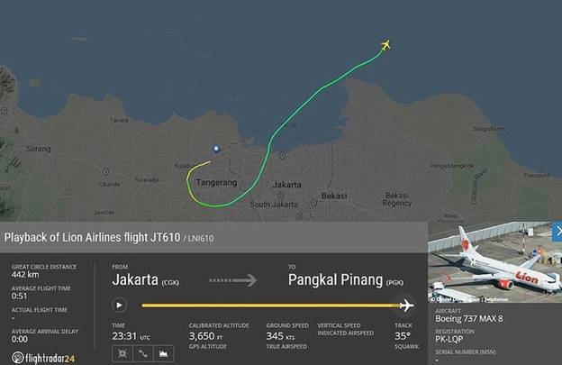 Chiếc máy bay Boeing 737 MAX 8 của hãng hàng không Lion Air thực hiện lộ trình từ thủ đô Jakarta đến Pangkakpinang đã mất liên lạc với trạm kiểm soát không lưu vào lúc 6h33 sáng 29/10, chỉ 13 phút sau khi cất cánh từ sân bay ở Jakarta. Nhà chức trách Indonesia sau đó xác nhận chiếc máy bay chở 188 người đã đâm xuống biển. Ảnh: flightradar24.
