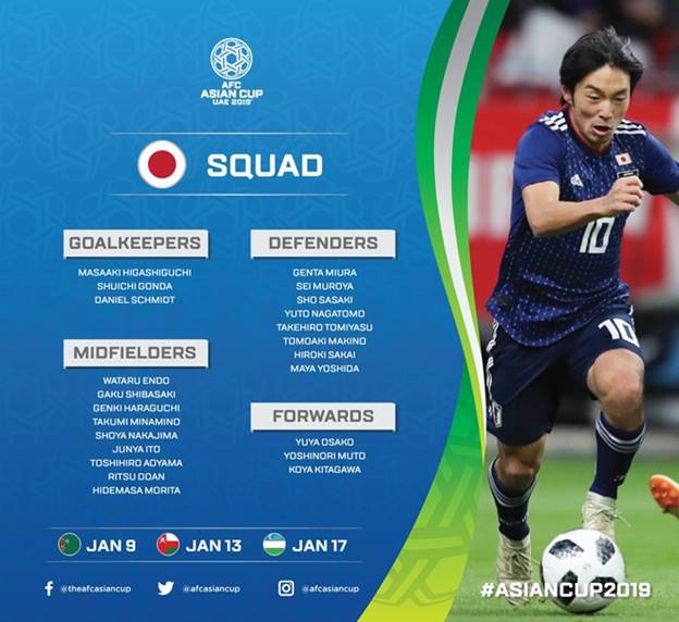  Đội tuyển Nhật Bản, đội bóng cũng nằm tốp ứng cử viên chức vô địch (bảng F).