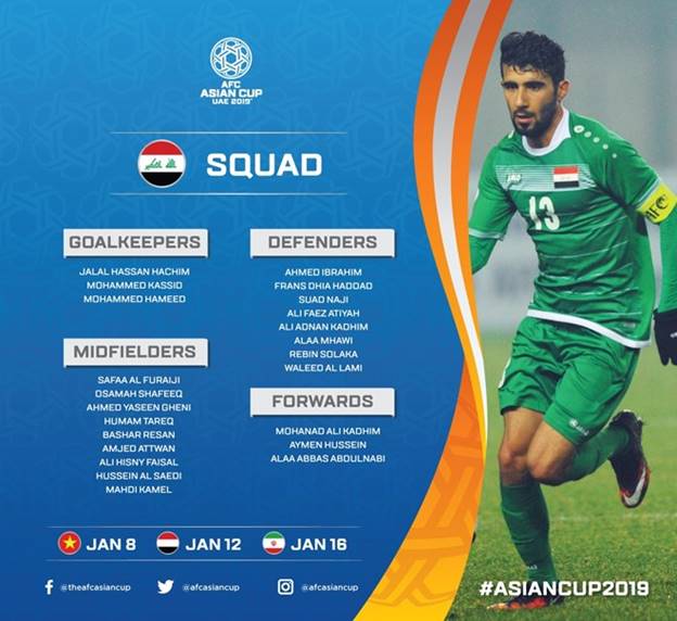  Iraq, đối thủ của Việt Nam ở trận ra quân Asian Cup 2019 (bảng D).