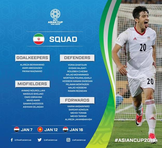  Đội bóng số 1 châu Á Iran (bảng D).
