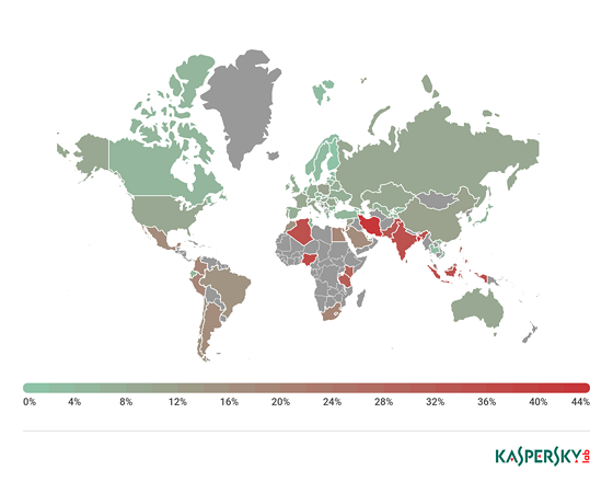 Cũng theo báo cáo của Kaspersky Lab, 5,87% người dùng tại Việt Nam bị lây nhiễm mã độc di động vào năm 2018. Đứng đầu danh sách này lần lượt là Iran (44,24%), Bangladesh (42,98%) và Nigeria (37,72%) 