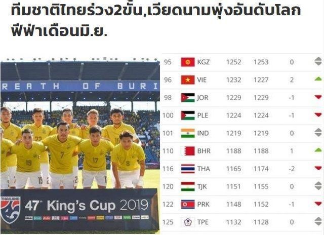 Truyền thông Thái Lan thất vọng với đội nhà