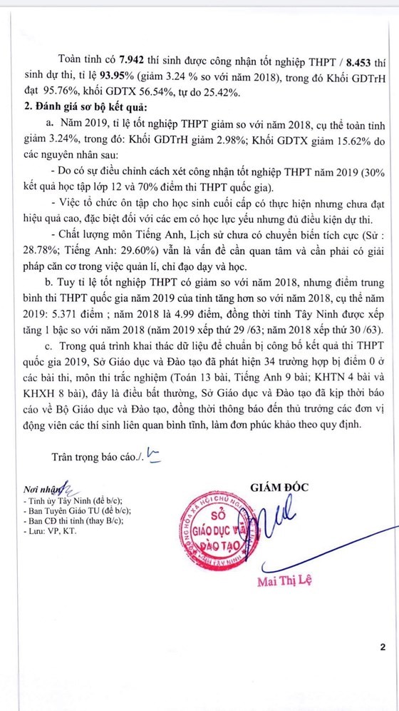 Văn bản báo cáo của Sở GD-ĐT tỉnh Tây Ninh khi phát hiện bài thi bị điểm 0 bất thường 