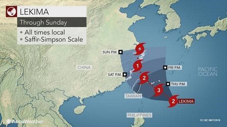 Siêu bão Lekima sắp đổ bộ vào Đài Loan và Trung Quốc. (Nguồn: accuweather.com)