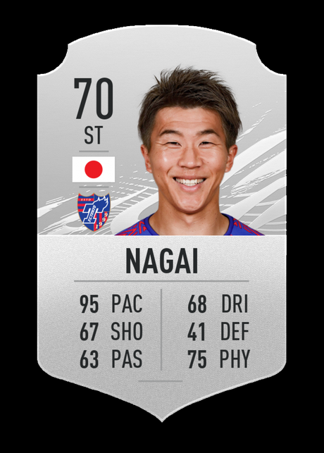 6. Kensuke Nagai (FC Tokyo) | Chỉ số chạy nhanh 95