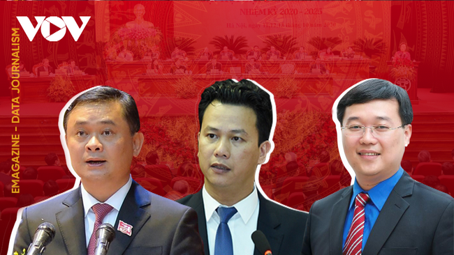 3 Bí thư Tỉnh ủy trẻ nhất nước thuộc thế hệ 7X: Thái Thanh Quý, Đặng Quốc Khánh, Lê Quốc Phong