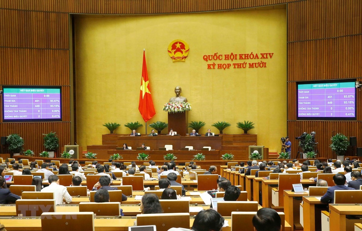 Quốc hội biểu quyết thông qua Nghị quyết về phân bổ ngân sách trung ương năm 2021. (Ảnh: Doãn Tấn/TTXVN)