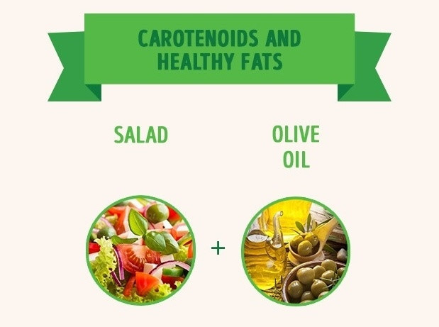 Sa-lát + Dầu Ô-liu (Carotenoids và Chất béo lành mạnh): Các chất béo lành mạnh trong dầu Ô-liu giúp cơ thể hấp thụ Carotenoids gấp 3 lần.