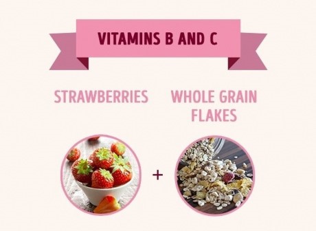 Dâu Tây + Ngũ cốc nguyên hạt (Vitamin B và C)