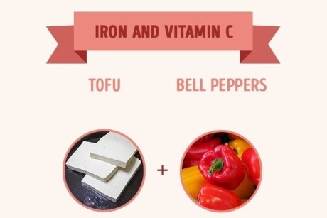 Đậu phụ + Ớt ngọt (Sắt và Vitamin C): Cơ thể hấp thụ lượng sắt tối đa trong món đậu phụ nếu có thêm vitamin C.