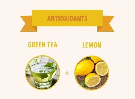 Trà xanh + Chanh (Chống Oxy hóa): Nước chanh làm tăng lượng chất chống oxy hóa có lợi (catechin) trong trà xanh.