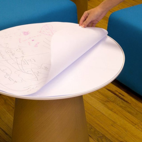 Vừa là bàn làm việc vừa là cuốn sổ ghi chép khổng lồ, thật thuận tiện để làm việc nhóm và chia sẻ ý tường. (ảnh: Bright Side).