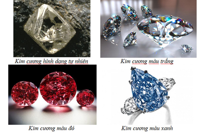 Kim cương hiện đứng trong top đầu của các loại đá quý
