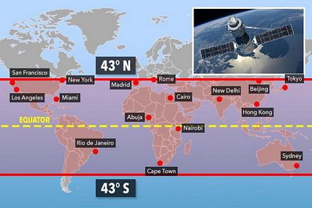 Các cơ quan nghiên cứu và quan sát không gian vẫn chưa biết vô số mảnh vỡ của Thiên Cung 1 sẽ rơi xuống khu vực nào - Đồ họa: AFP