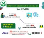 [Infographic]: Thông tin COVID-19 ngày 17/9 tại Vĩnh Long