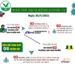 [Infographic]: Thông tin COVID-19 ngày 30/9 tại Vĩnh Long