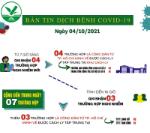 [Infographic]: Thông tin COVID-19 ngày 4/10 tại Vĩnh Long