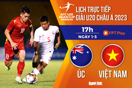  Lịch trực tiếp U20 Việt Nam gặp U20 Úc - Đồ họa: AN BÌNH