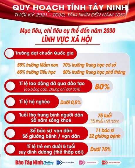 Đồ họa Ngọc Trâm