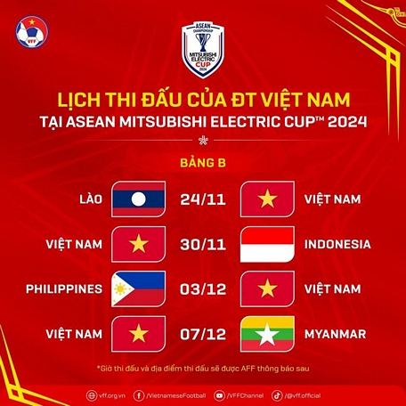Lịch thi đấu ASEAN Cup 2024 của ĐT Việt Nam.