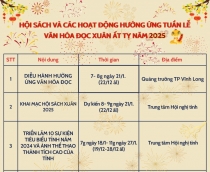 Hội sách và các hoạt động hưởng ứng Tuần lễ Văn hóa đọc Xuân Ất Tỵ năm 2025