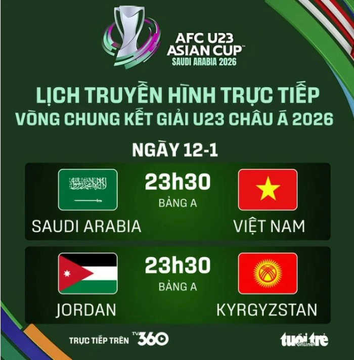 Lịch trực tiếp Giải U23 châu Á 2026: U23 Việt Nam đấu với Saudi Arabia