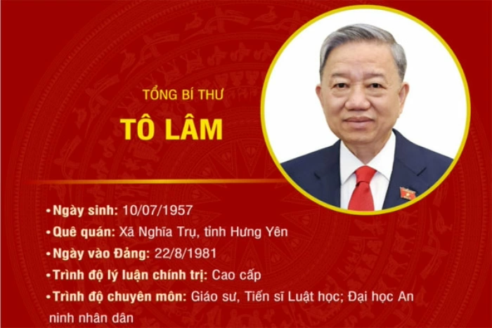 [Infographic] Tiểu sử Tổng Bí thư Tô Lâm