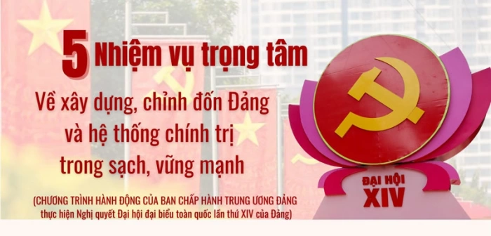 [Infographic] Nhiệm vụ trọng tâm về xây dựng, chỉnh đốn Đảng và hệ thống chính trị trong sạch, vững mạnh