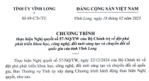 Chương trình hành động số 69-CTr/TU của Ban Thường vụ Tỉnh ủy Vĩnh Long về việc thực hiện Nghị quyết số 57-NQ/TW