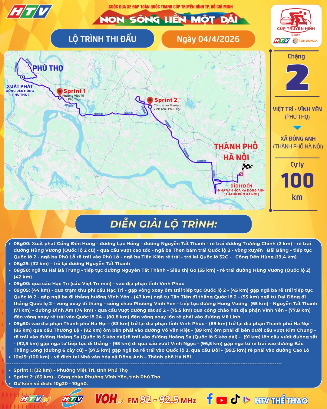 Lộ trình chặng đua thứ 2 từ Phú Thọ về Hà Nội.