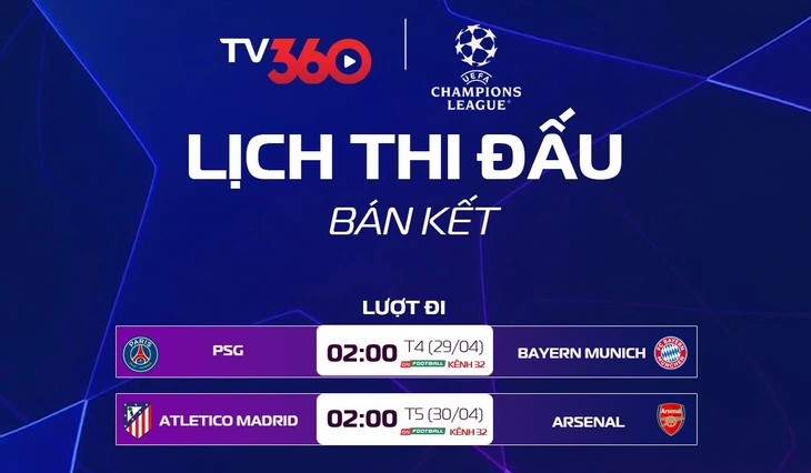 Lịch trực tiếp bán kết lượt đi Champions League - Đồ họa: TV360

