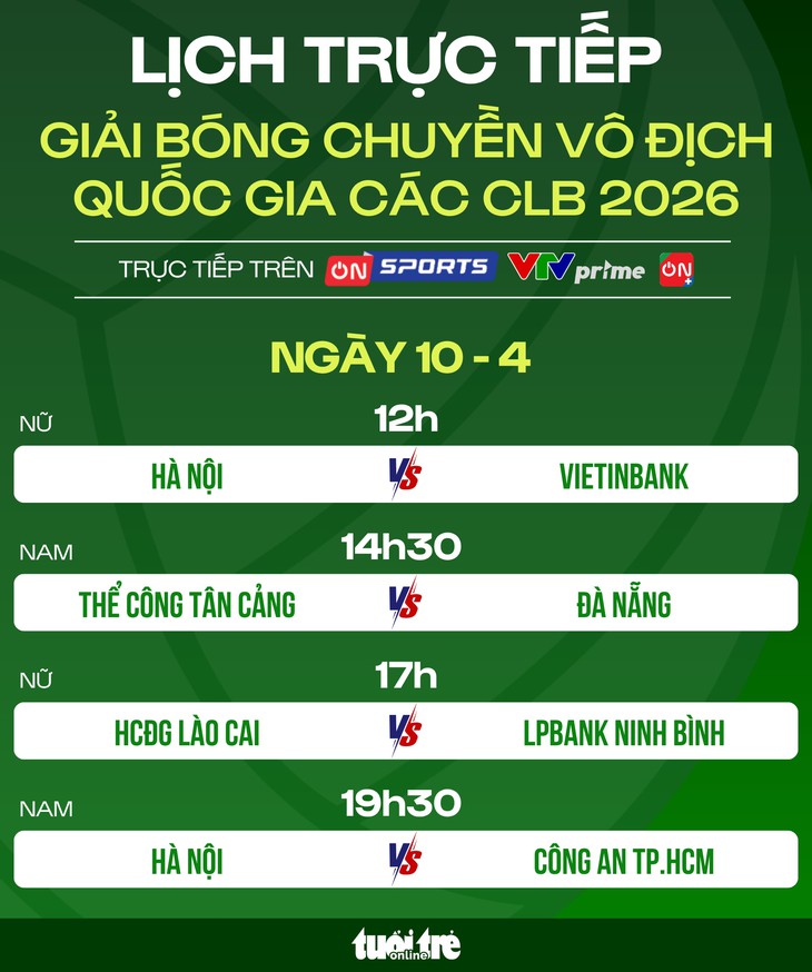 Lịch trực tiếp Giải bóng chuyền vô địch quốc gia ngày 10-4 - Đồ họa: AN BÌNH

