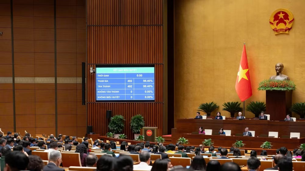Kết quả biểu quyết thông qua Nghị quyết bổ sung dự toán thu ngân sách nhà nước năm 2024 và phê chuẩn quyết toán ngân sách nhà nước năm 2024. (Ảnh: DUY LINH)
