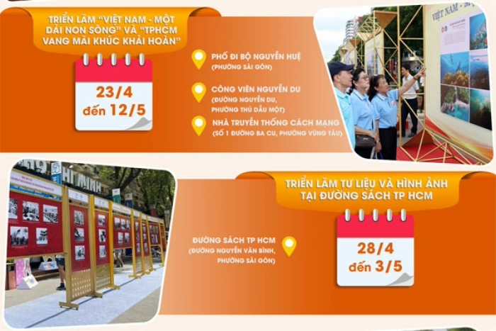 [Infographic] - Loạt chương trình văn hóa - nghệ thuật đặc sắc dịp 30-4 tại TPHCM