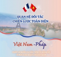 Quan hệ Đối tác chiến lược toàn diện Việt Nam-Pháp