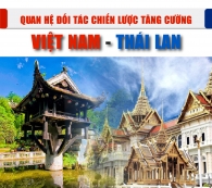 Infographics: Quan hệ đối tác chiến lược tăng cường Việt Nam - Thái Lan