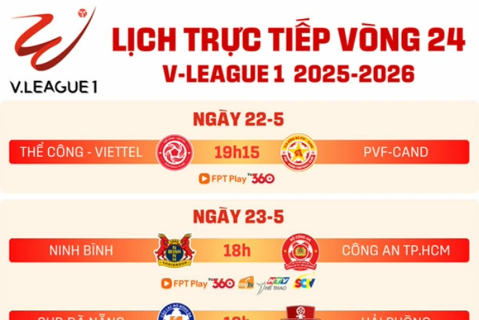 Lịch trực tiếp V-League vòng 24: CLB Hà Nội chạm trán Nam Định