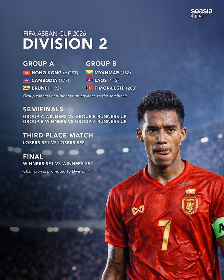 
Các đội bóng ở hạng 2 thi đấu ở Hong Kong (Ảnh: Seasia Goal).