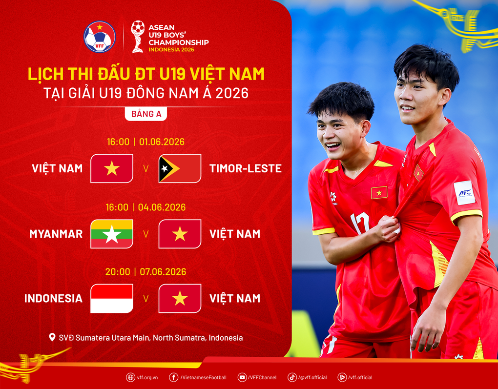 Lịch thi đấu vòng bảng của U19 Việt Nam. (Ảnh: VFF).
